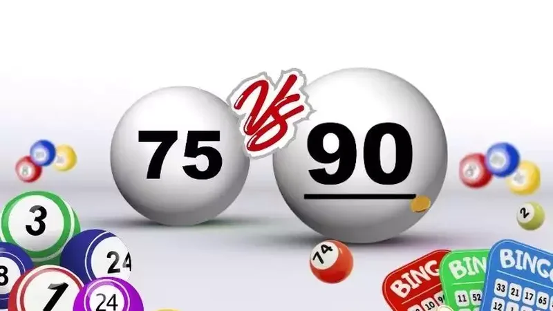 75-Ball vs 90-Ball Bingo | Rules, Card Grids & Differences