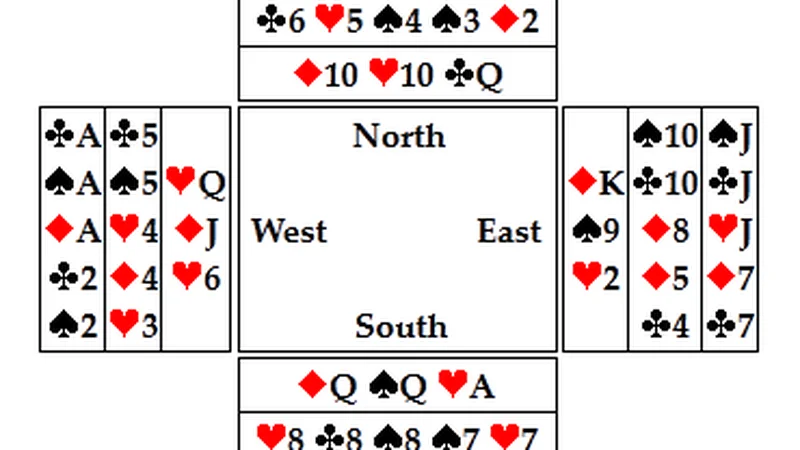 Pusoy Hand Rankings (Chinese Poker) | 13-Card Layout Rules