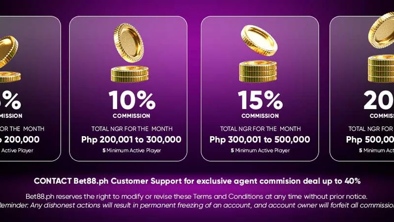 Taya777 Referral & Agent Program | Earn Up to ₱50k Commission